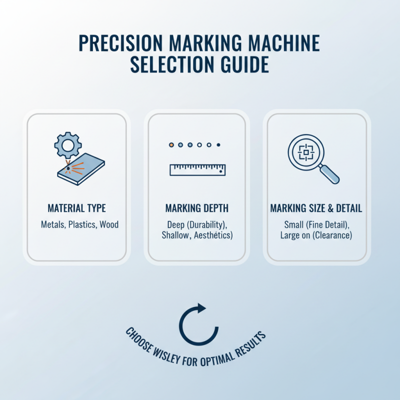 10 Best Marking Machines for Precision and Efficiency in 2026?