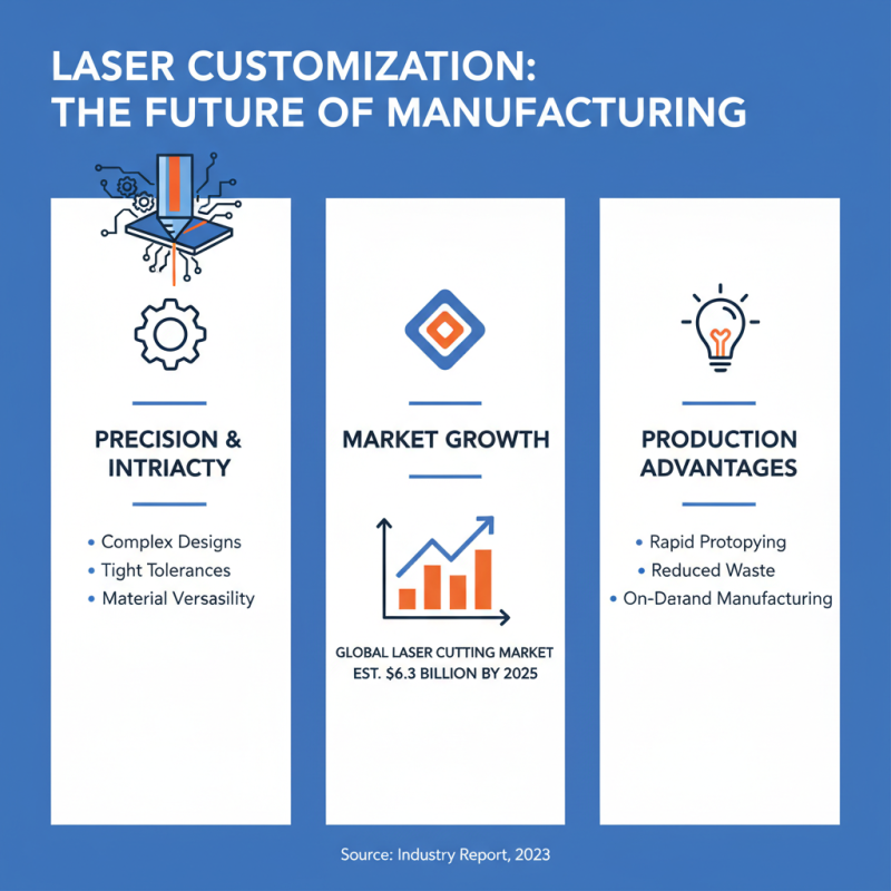 Top Online Fabrication Techniques for Innovative Manufacturing Solutions?