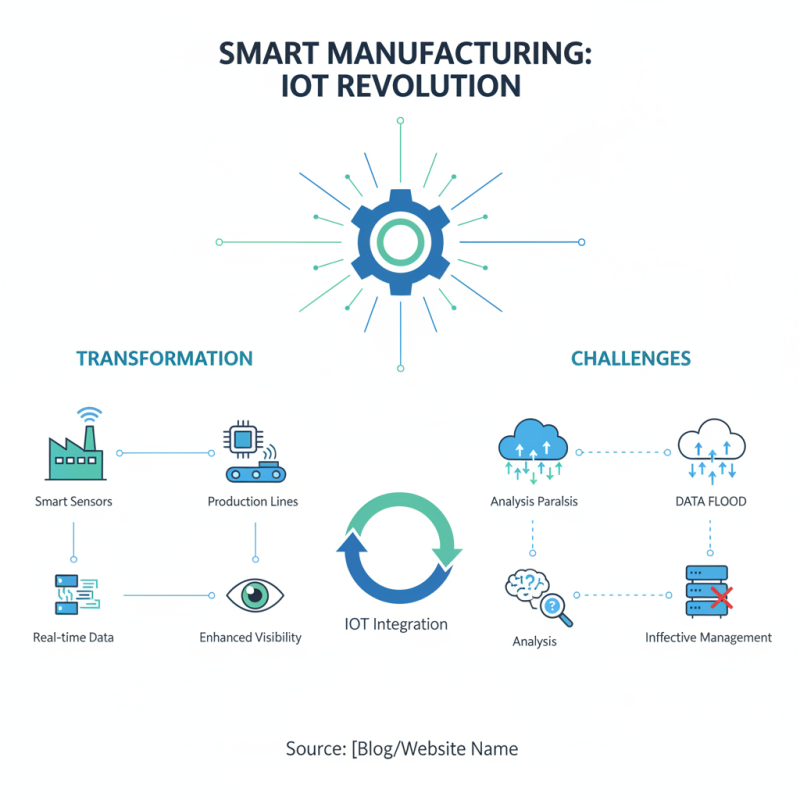 2026 Top Trends in Manufacturing Process Automation Technologies