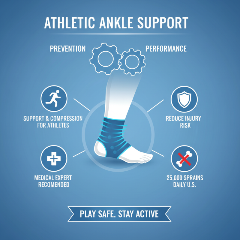 Why You Should Consider Ankle Sleeves for Injury Prevention and Support?