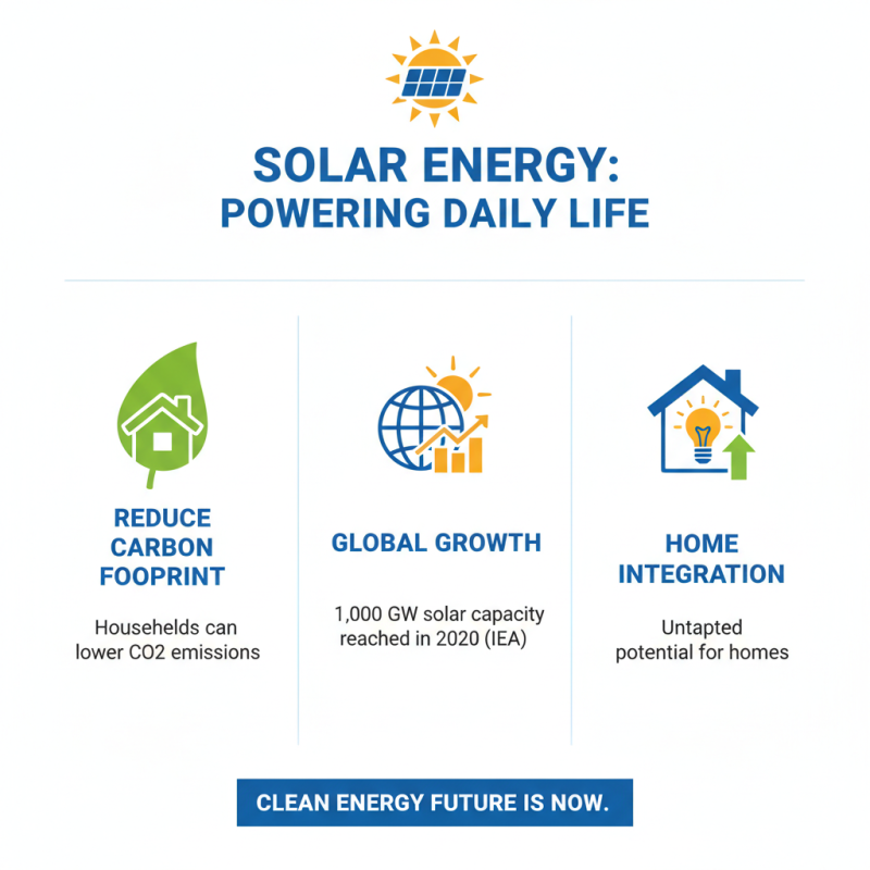 2026 How to Harness Sun Energy for Sustainable Living?