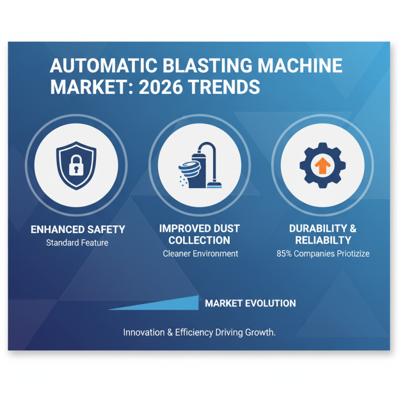 2026 Best Automatic Blasting Machine Features and Benefits?