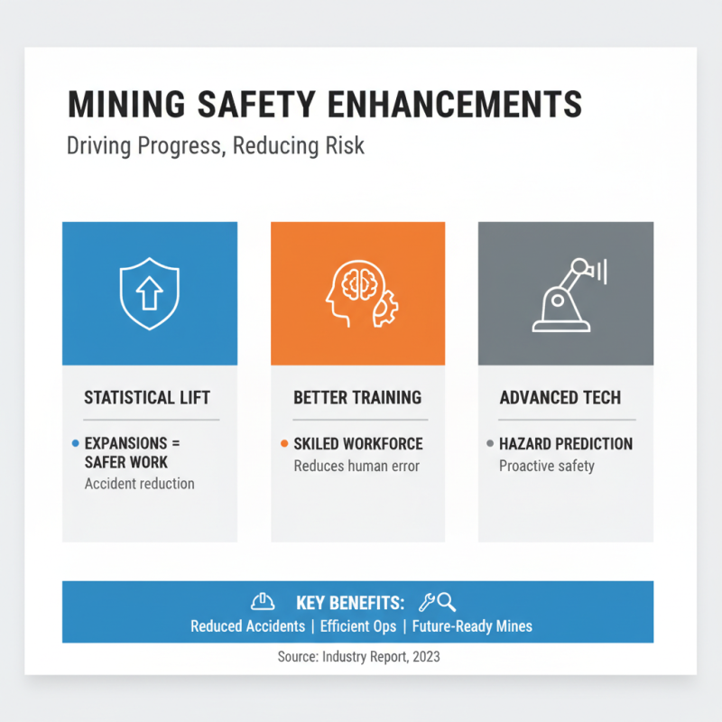 Top 10 Mining Expansion Shell Benefits You Should Know?