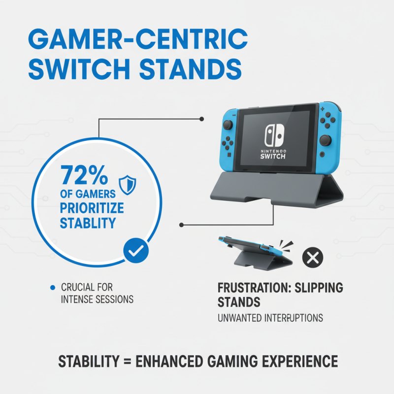 2026 Top Switch Stand Options for Gamers and Enthusiasts?