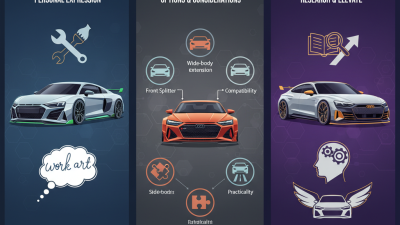 2026 Top Audi Bodykit Options for Car Enthusiasts?