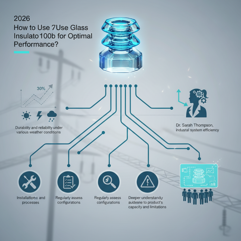 2026 How to Use Glass Insulator 100b for Optimal Performance?