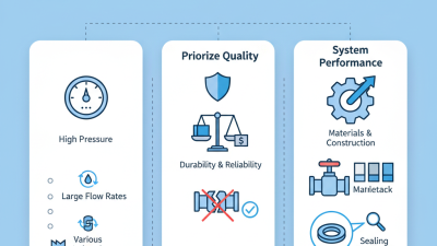 Essential Tips for Choosing Trunnion Mounted Ball Valves?