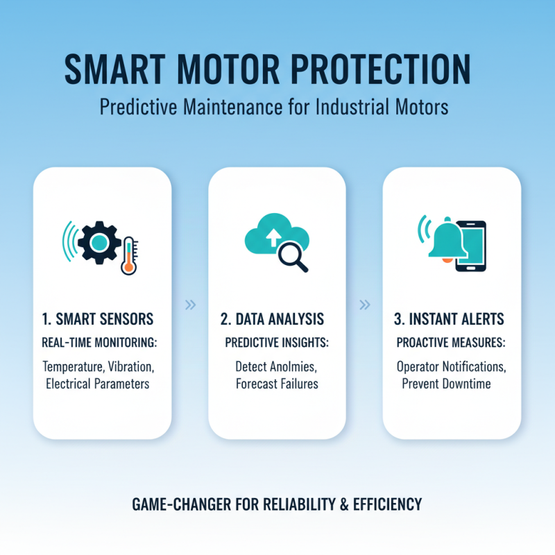 How to Choose the Right Motor Protection for Your Equipment?