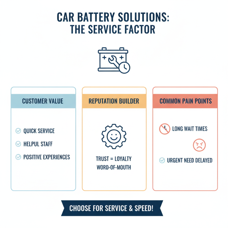 10 Best Car Battery Stores for Reliable Power Solutions?