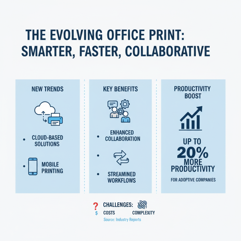 Top Printers for Business to Boost Your Office Productivity and Efficiency?