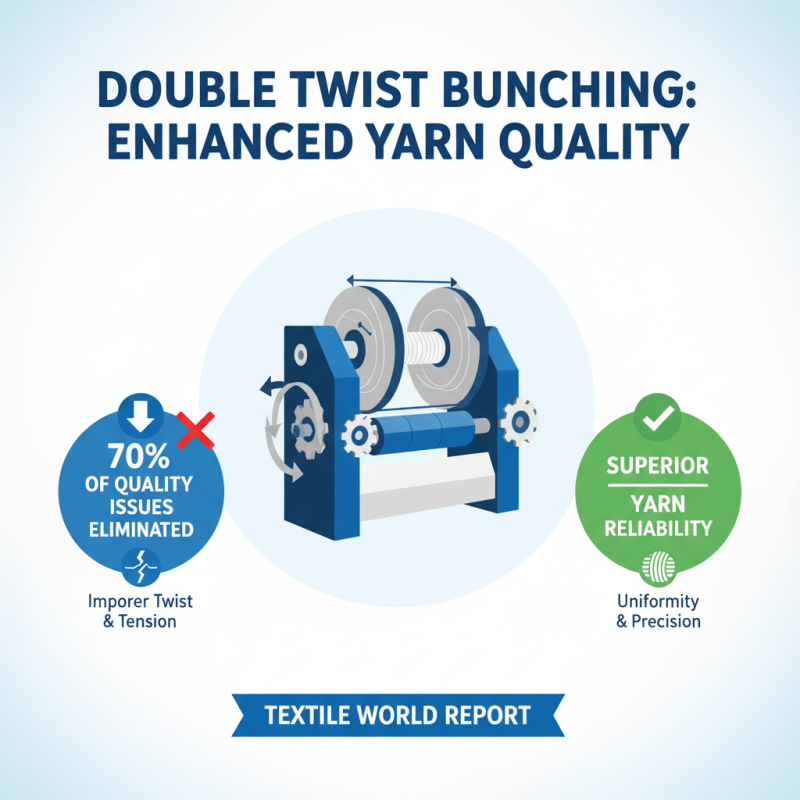 Top 10 Benefits of Using a Double Twist Bunching Machine?