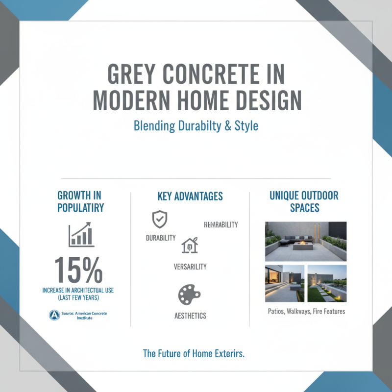 How to Use Grey Concrete for Modern Home Design?