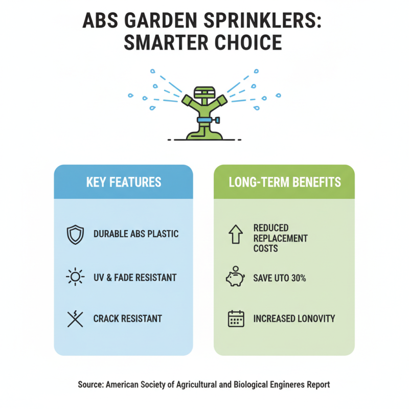 Best Abs Garden Sprinkler Reviews and Buying Guide 2026?