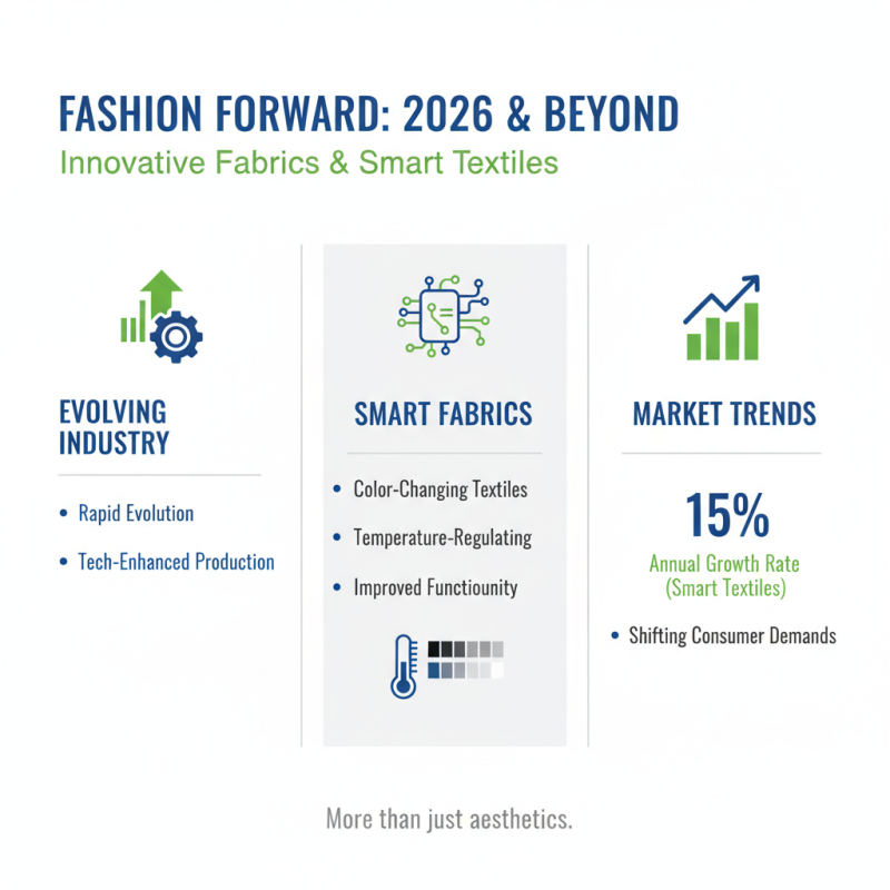 2026 Top Garments Fabric Trends for Fashion and Apparel Industry?