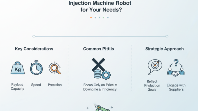 How to Choose the Best Injection Machine Robot for Your Needs?