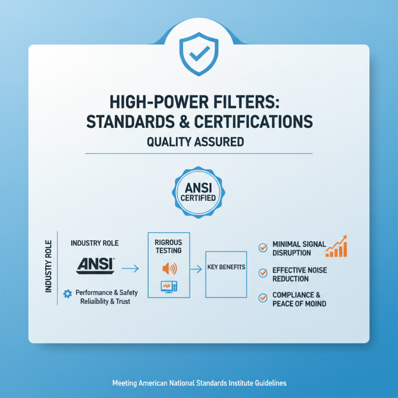 How to Choose the Best High Power Filters for Your Needs?