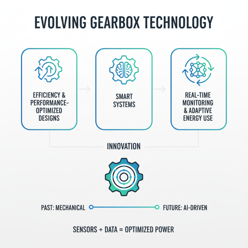 Top 10 Gearbox Types You Should Know About?