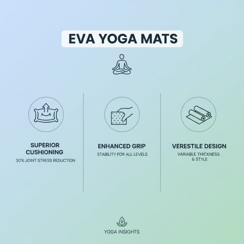 Top 10 Eva Yoga Mats for Your Perfect Practice in 2026?