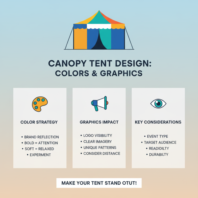 Top 10 Tips for Choosing a Personalized Canopy Tent
