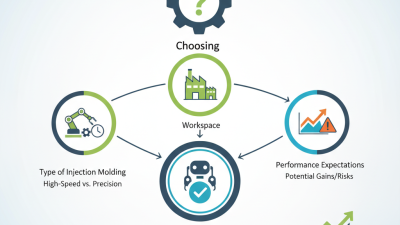 How to Choose the Right Injection Machine Robot for Your Needs?