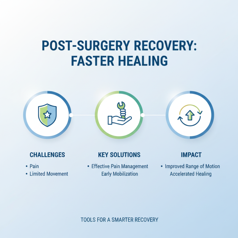Top 10 Benefits of Breg Polar Care Wave for Post Surgery Recovery?