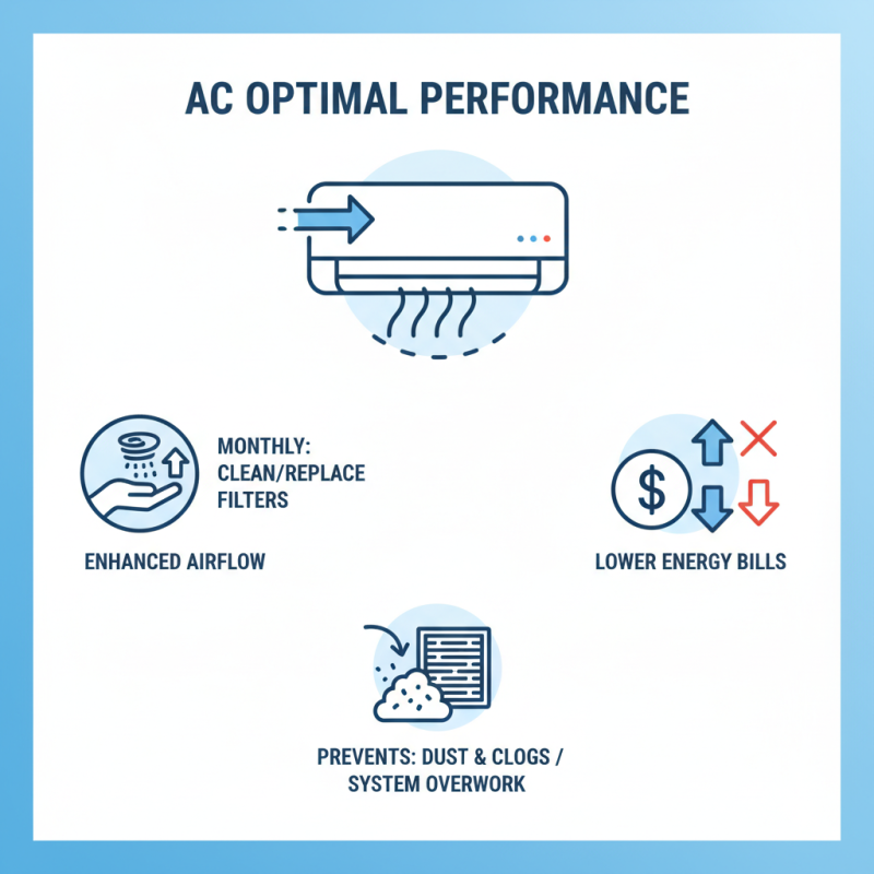 How to Improve Air Conditioning Efficiency at Home?