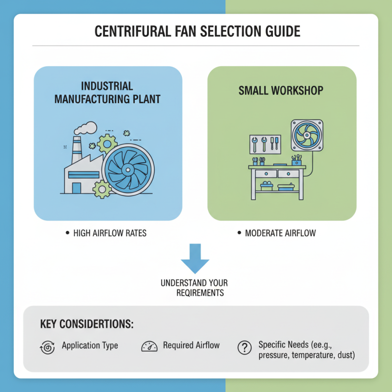 How to Choose the Right Centrifugal Fan for Your Needs?