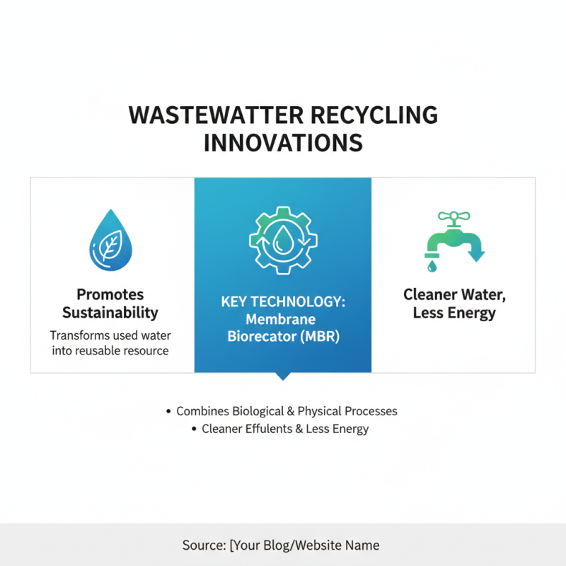 Why Are Waste Water Systems Essential for Sustainable Water Management?