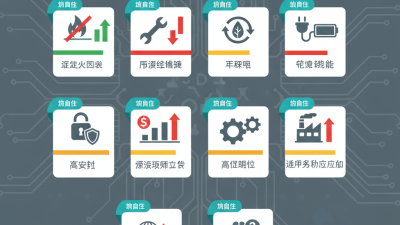 Top 10 Benefits of Dry Type Power Transformers for Your Energy Needs?