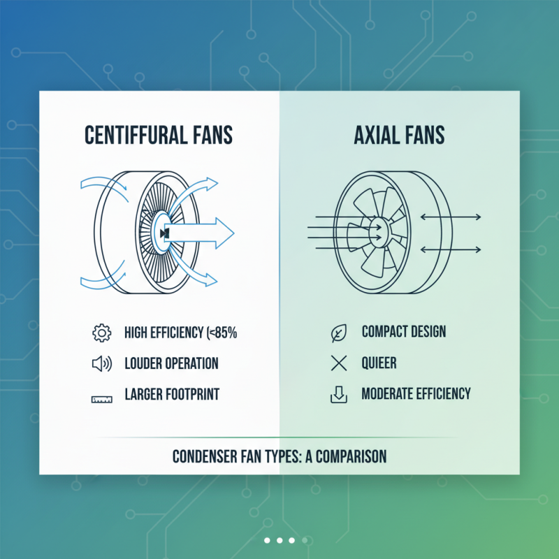 Ultimate Tips for Choosing the Right Condenser Fan?