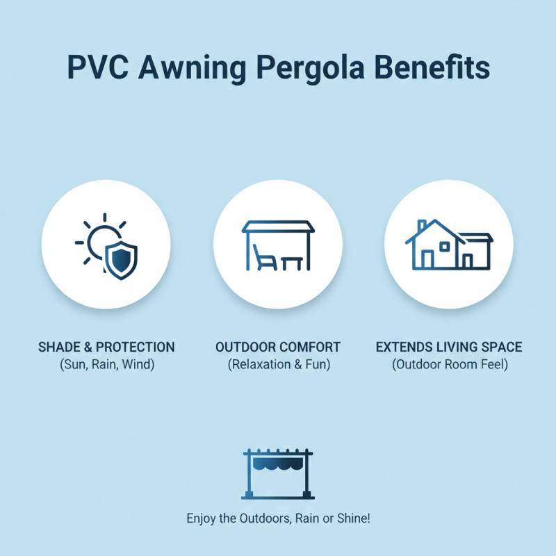 Top 10 Tips for Choosing the Perfect PVC Awning Pergola?