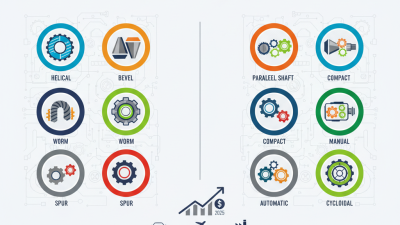Top 10 Gearbox Types You Should Know About?