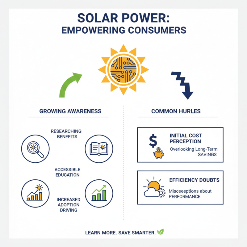 Top 10 Trends Shaping the Future of the Solar Market?
