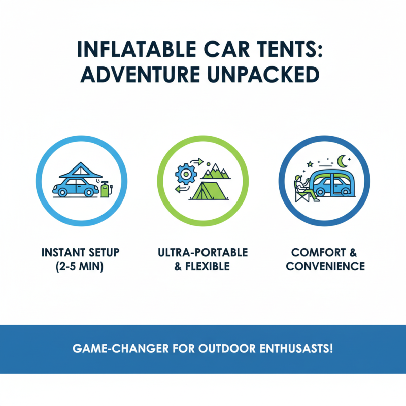 Top Benefits of Using an Inflatable Car Tent for Your Outdoor Adventures?
