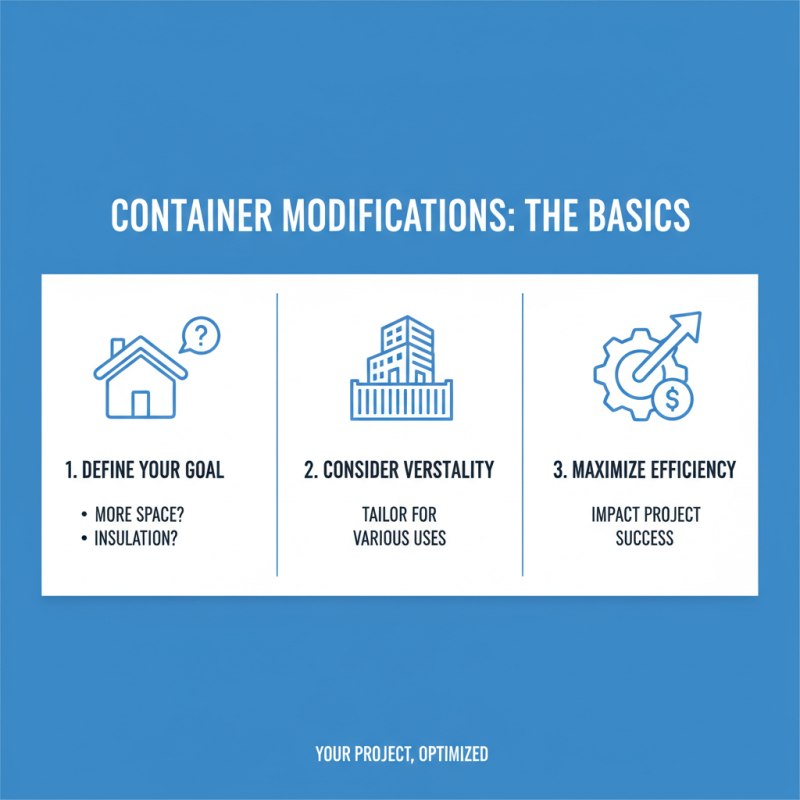 How to Make Effective Container Modifications for Your Projects?