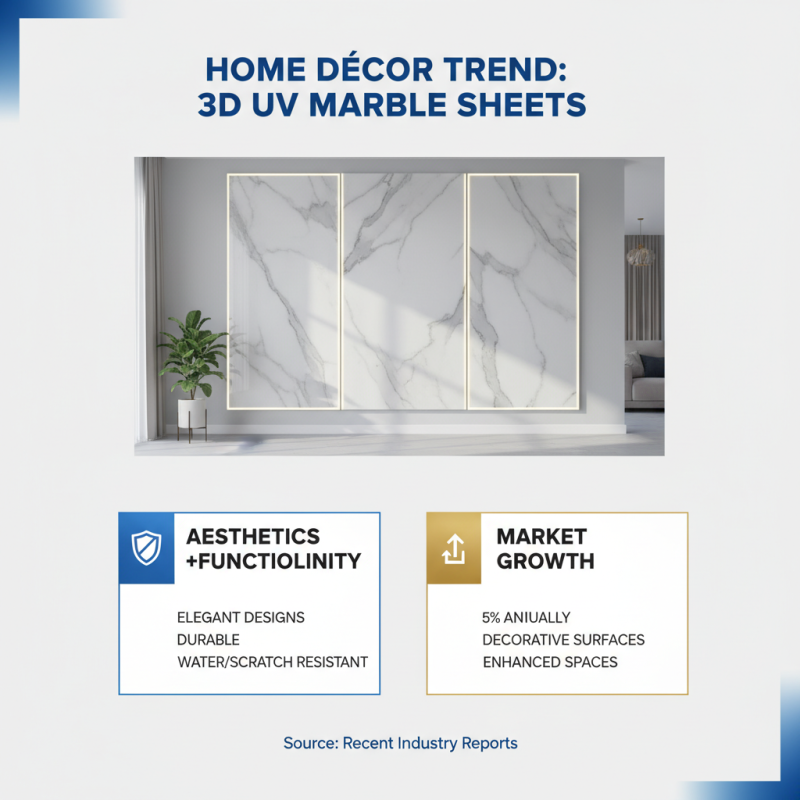 2026 How to Use 3D UV Marble Sheet for Stunning Home Decor?