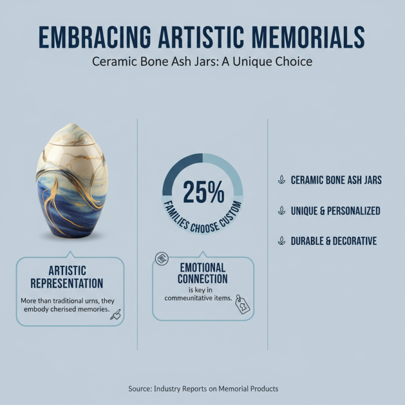 Why Choose a Ceramic Bone Ash Jar for Your Memorial Collectibles?