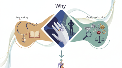 Why Choose Specialized Jewelry for Unique Personal Style?