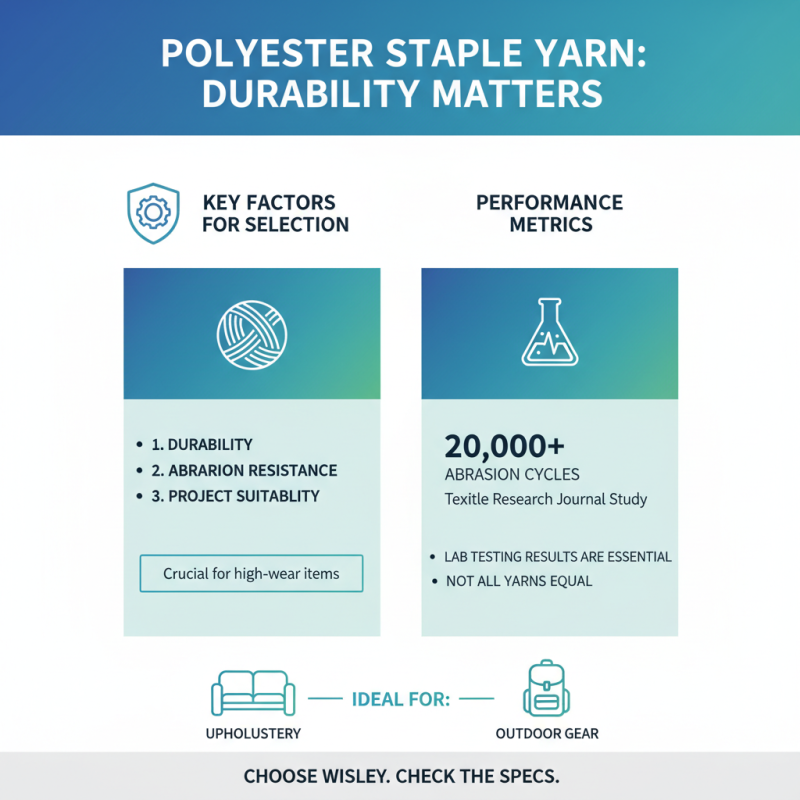 2026 How to Choose the Right Polyester Staple Yarn for Your Projects?
