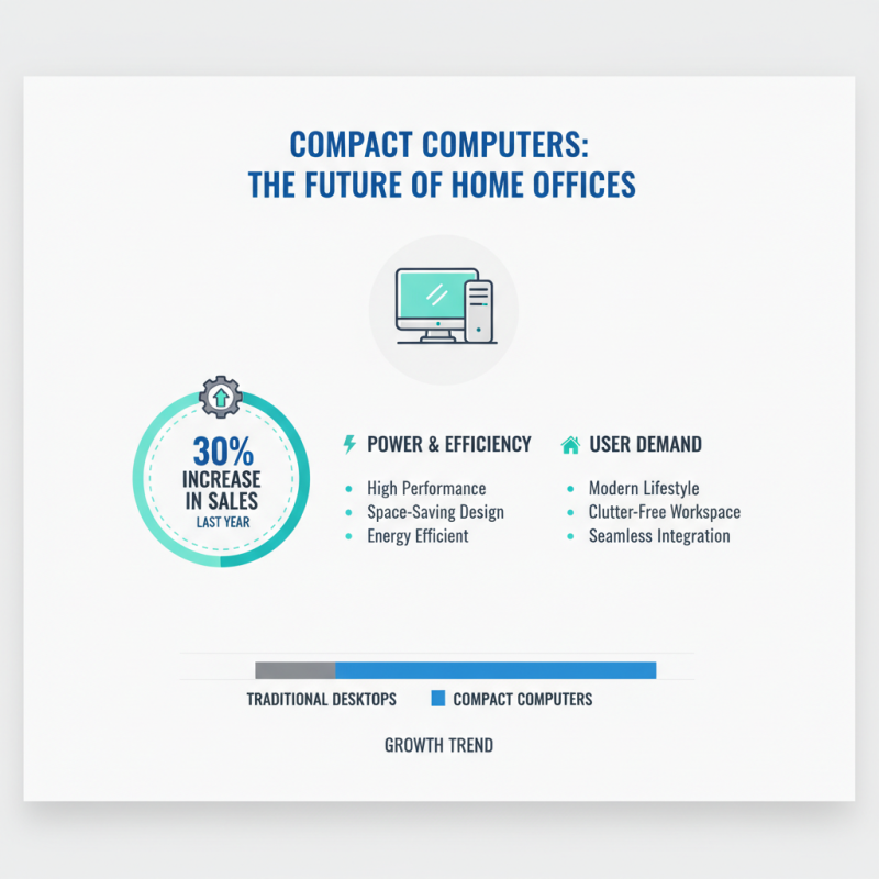 Best Compact Computers for Your Home Office Needs?