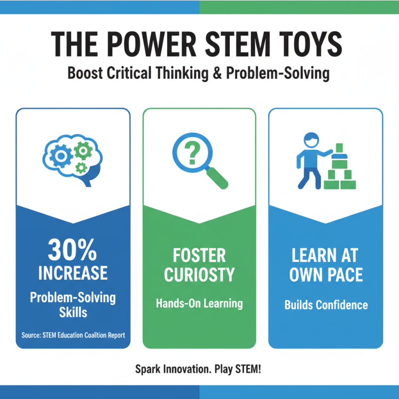 2026 Best Kids Toys for Endless Fun and Learning