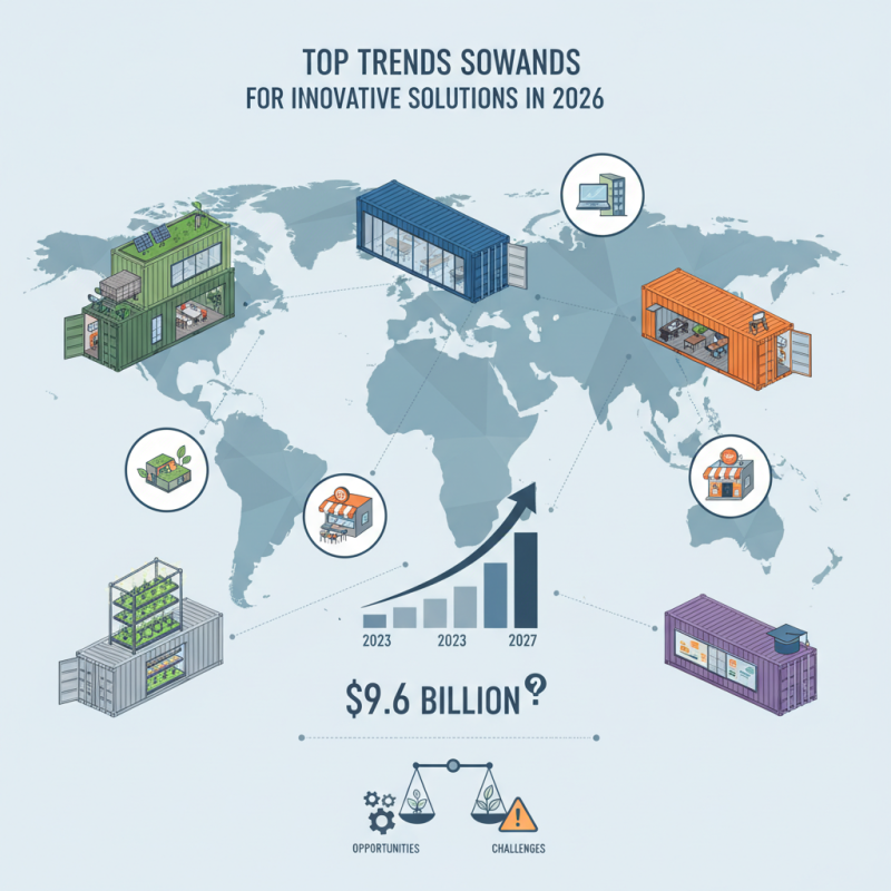 2026 Top Trends in Using Empty Shipping Containers for Innovative Solutions?