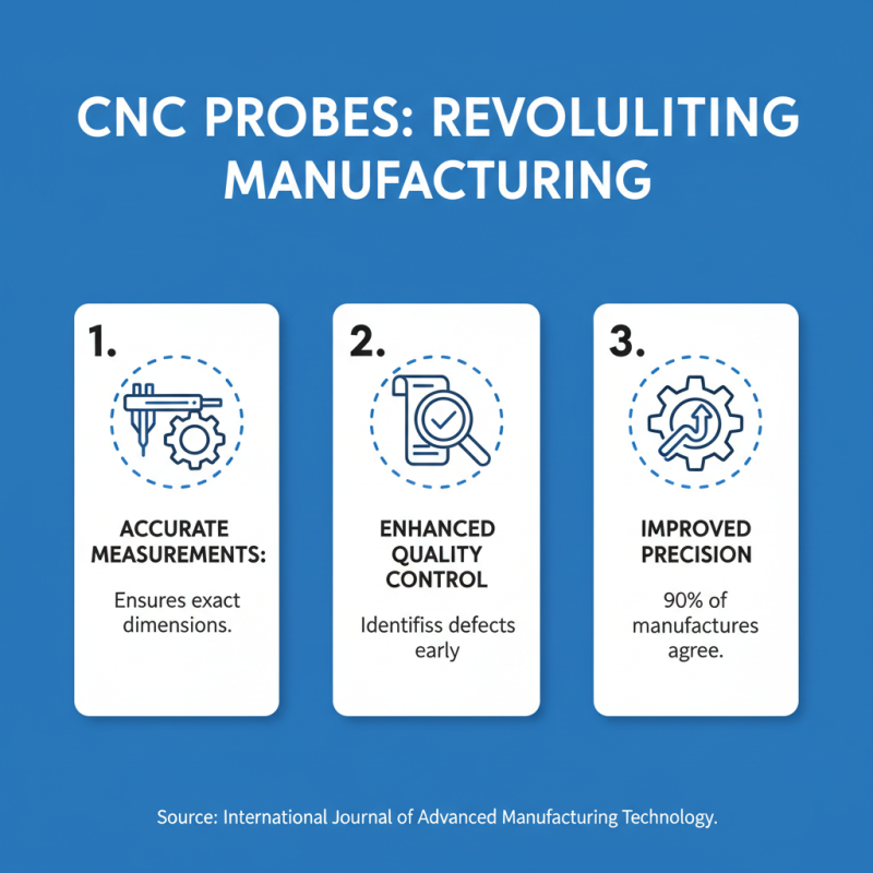 What are the Benefits of CNC Probes in Manufacturing?
