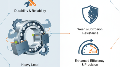 Top Benefits of Steel Bearings for Industrial Applications?