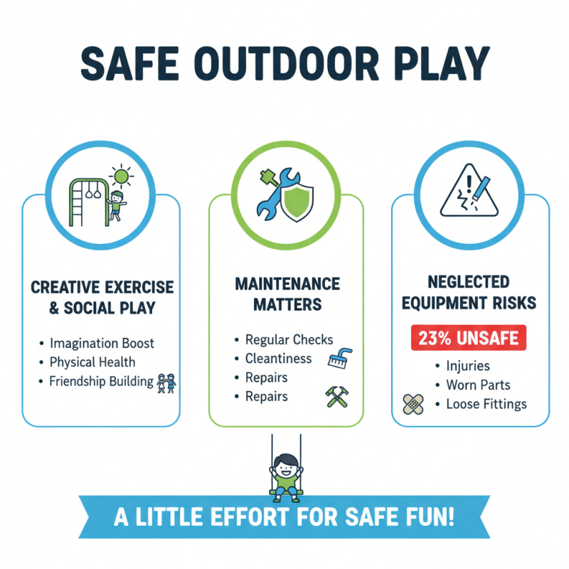 Why Choose an Outdoor Play Structure for Your Kids?