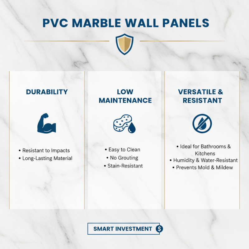 2026 Top PVC Marble Wall Panels Benefits and Features?