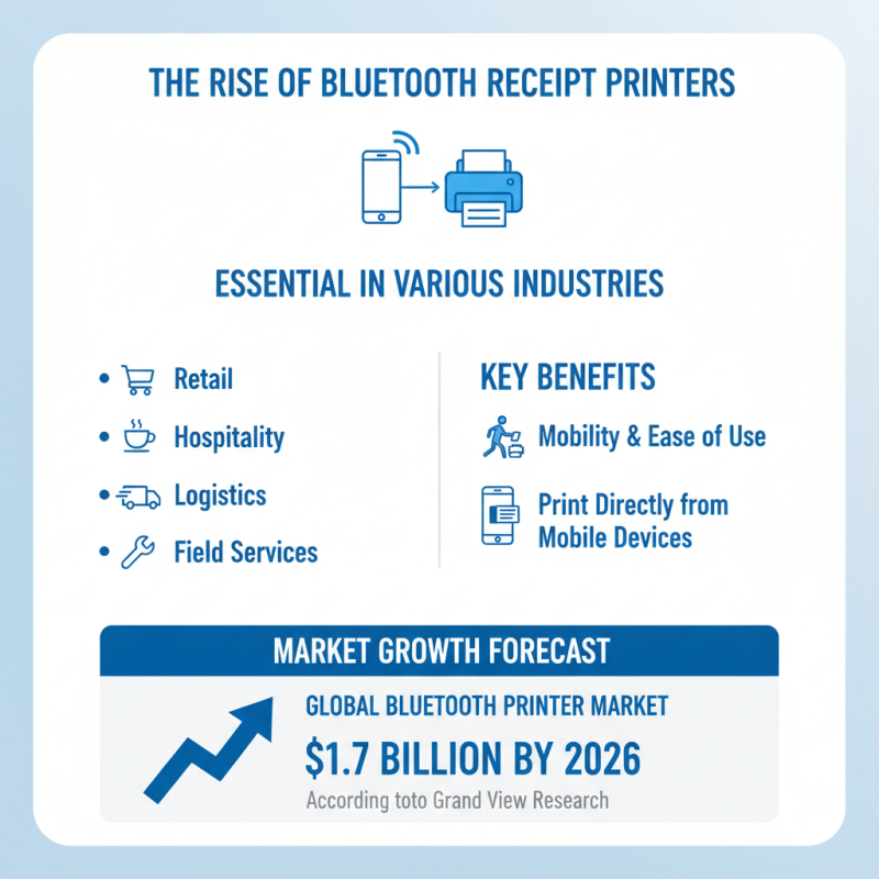 What is a Bluetooth Receipt Printer and How Does It Work?