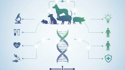 Top 10 Fascinating Animal Studies That Changed Science?