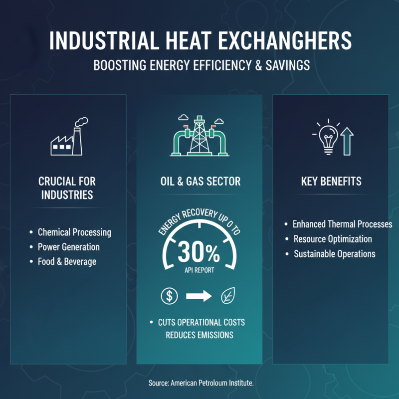 What is an Industrial Heat Exchanger and How Does It Work?