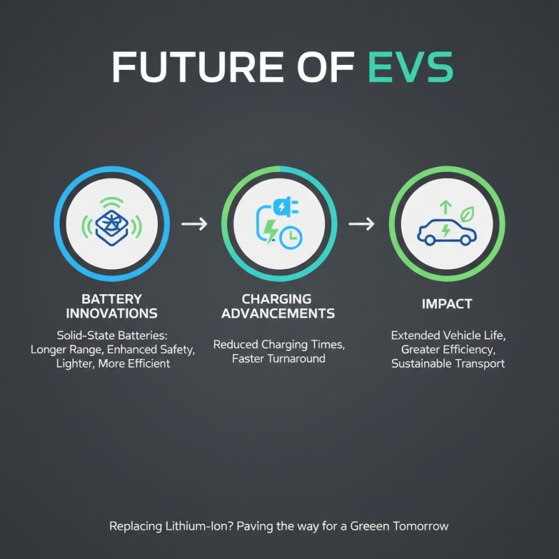 Why Choose Electric Automobile Over Traditional Vehicles for Your Next Car?